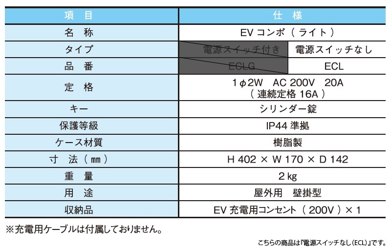 河村電器 EV普通充電用電気設備 壁掛型 EVコンポ プライム 電源スイッチ付 ECPW - 3