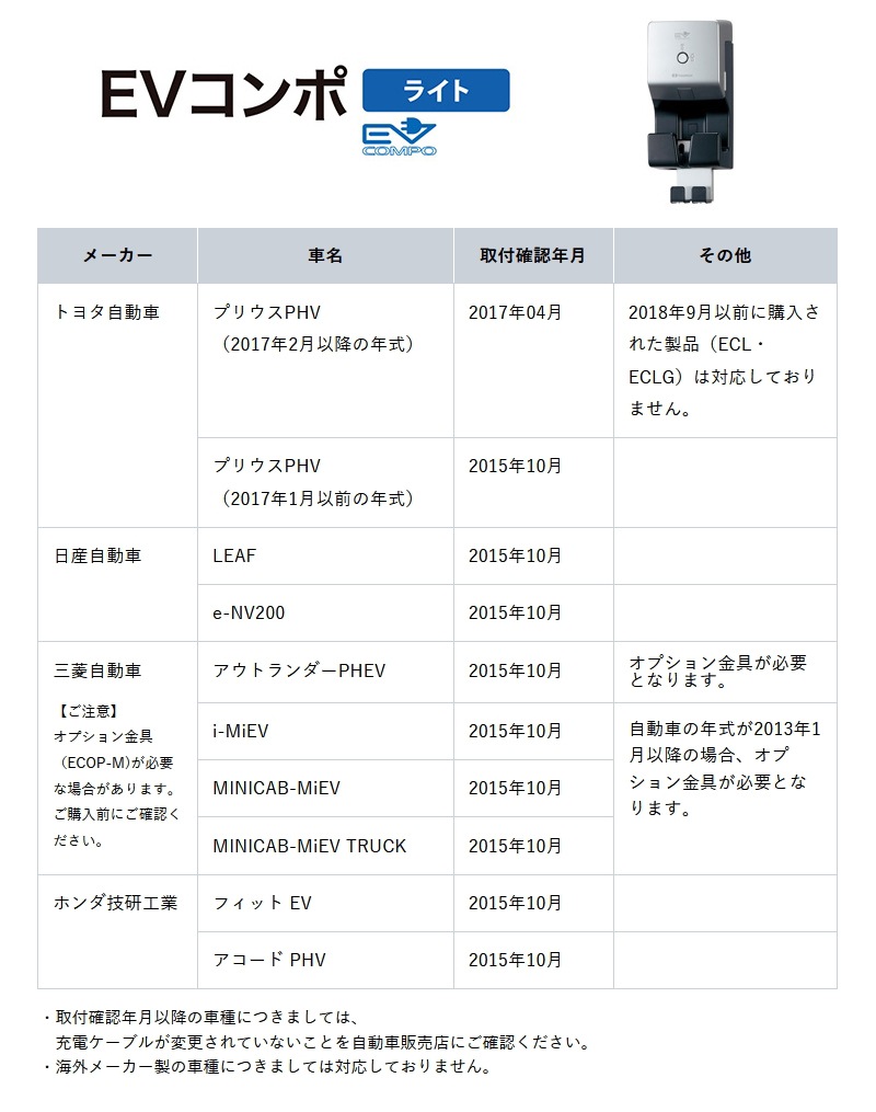 河村電器産業 EV普通充電用電気設備 EVコンポライト ECL 壁掛けタイプ 河村電器産業株式会社 | EV普通充電用電気設備 総合トップ