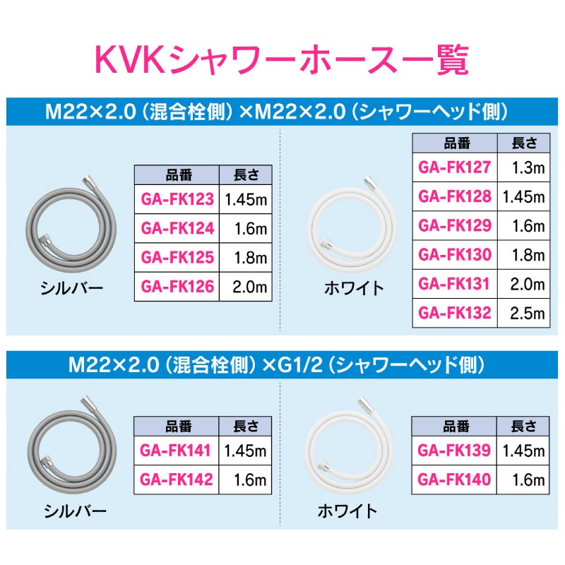  쥨 KVK ۡ 1.6 ۥ磻 إå¦ͥG1/2 ۡ  KVK GA-FK140  GAONA 