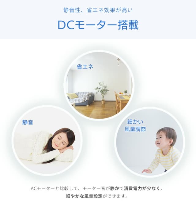 �楢���ץ饤�ॹ ��ӥ������� YGT-DH3455GFR DC�⡼���� ���٥��󥵡���� 7�籩�� ��⥳���դ� ���� �ʥ��� �Ų� �ե��⥳�� �ǥ�����ɽ�� �ڥ����ޡ� ���꥿���ޡ� ������ɾ��1�� YUASA