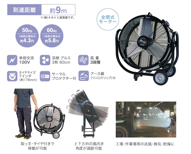 ユアサプライムス.com｜ナカトミ 60cmビッグファン BF-60JZ 単相