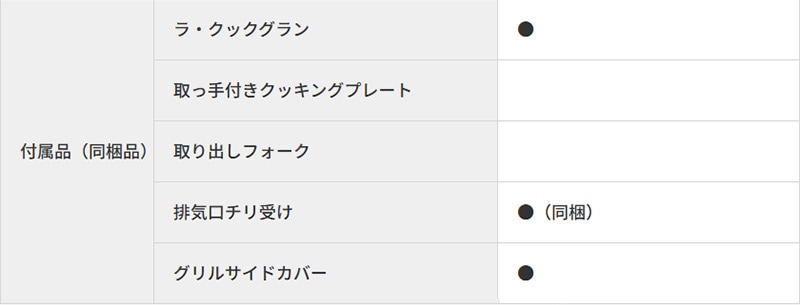 �ѥ��� �ӥ�ȥ��󥳥�� �ե������� 75cm ���㥤�󥷥�С� PD-893WS-U75GH 3������� ���ꥢ���饹�ȥå� �顦���å������Ʊ�� �Իԥ��� 12A/13A �ץ��ѥ󥬥� FACEIS GRAND Paloma 