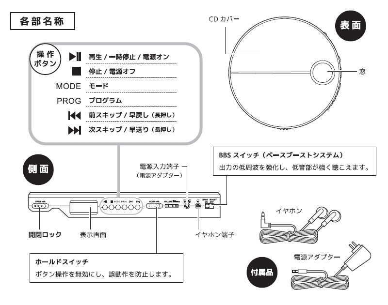 �٥륽�� 2�Ÿ��б� �ݡ����֥�CD�ץ졼�䡼 VS-PCD01 �֥�å��ߥ֥�å�(BB) �ۥ磻�ȡߥ֥�å�(WB) ����ѥ��� AC�Ÿ� ������ ���ƥ쥪����ۥ���° �������ɻ� ��ԡ��� ����ȥ� �ץ�����������ǽ�դ�