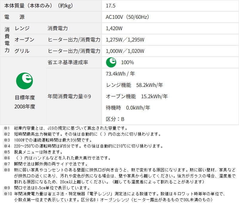 ユアサプライムス.com｜象印 マホービン オーブンレンジ 26L エブリノ