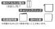������̵����������̩¬���󼰥ǥ�����찵�ס�WSK-1011�ڼ�󼰷찵�סۡڷ찵�׼�󼰡�