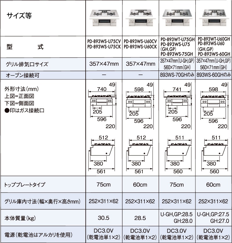 �ѥ��� �ӥ�ȥ��󥳥�� �ե������� 60cm ���㥤�󥷥�С� PD-893WS-U60GH 3������� ���ꥢ���饹�ȥå� �顦���å������Ʊ�� �Իԥ��� 12A/13A �ץ��ѥ󥬥� FACEIS GRAND Paloma 