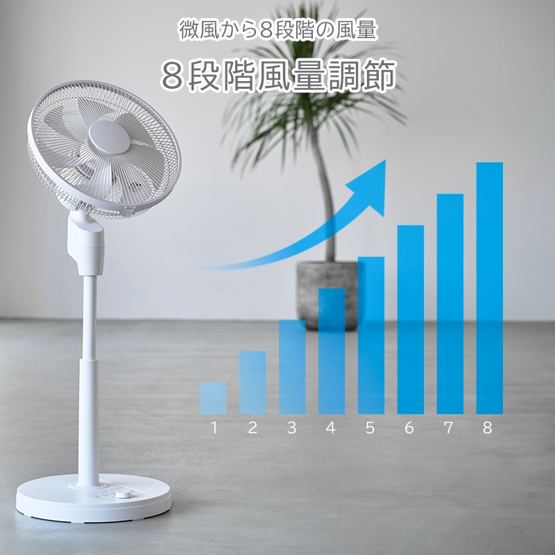 ユアサプライムス.com｜ユアサプライムス リビング扇風機 YKT-D3423HFR
