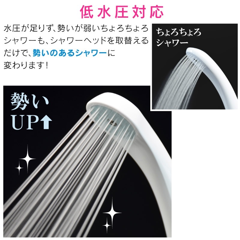 ユアサプライムス.com｜ガオナ これエエやん 低水圧シャワーヘッド