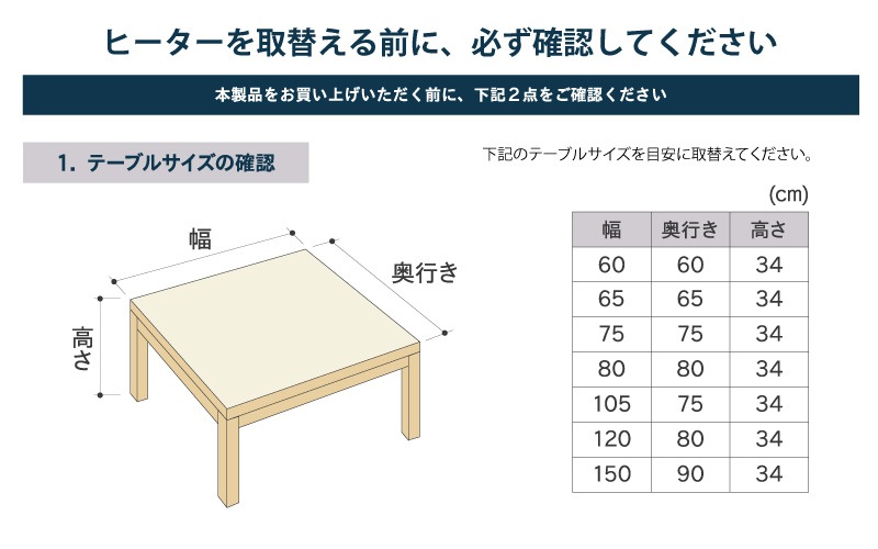 ユアサプライムス.com｜メトロ電気工業 こたつ用 取り替えヒーター MSU
