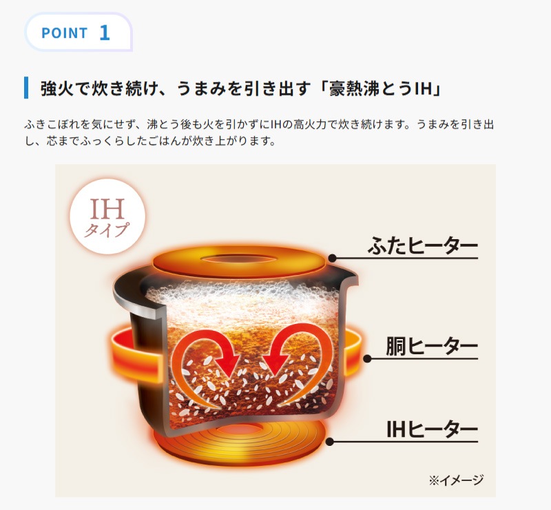 ユアサプライムス.com｜象印マホービン IH炊飯ジャー 極め炊き NP-GS05