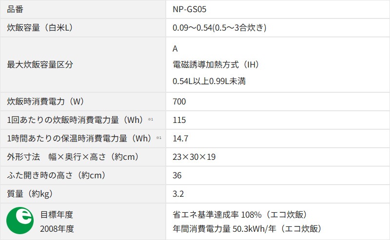 �ݰ��ޥۡ��ӥ� IH���ӥ��㡼 �ˤ�椭 NP-GS05-XT ���ƥ�쥹�֥饦�� IH���Ӵ� 3��椭 �ŵ����Ӵ� ���ޤ���� 1.7mm ���� ������ ̵���� ���̲�Ǯ ZOJIRUSHI