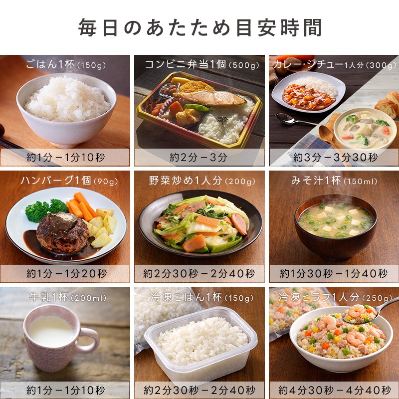 ゆうさま専用 ユアサプライムス.com｜ユアサプライムス ヘルツフリー 電子レンジ