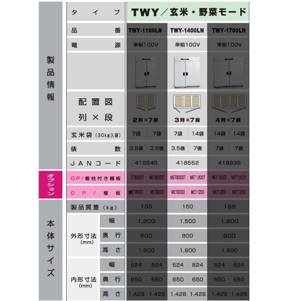 ヨコ さま*ご予約ページ ユアサプライムス.com|アルインコ 低温貯蔵庫 TWY-1400LN 玄米