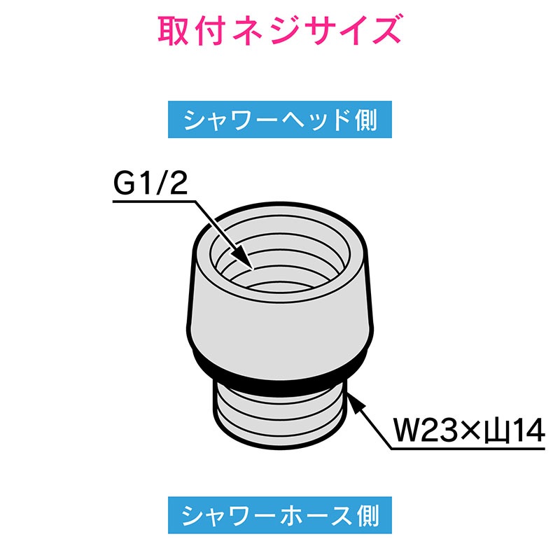 ユアサプライムス.com｜GAONA ガオナ シャワーホース用