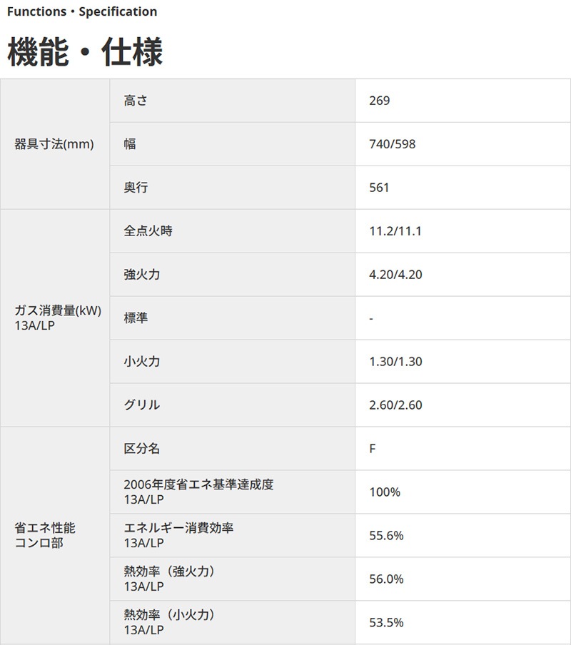 �ѥ��� �ӥ�ȥ��󥳥�� �ե������� 60cm ���륭���ԥ� PD-893WS-U60GP 3������� ���ꥢ���饹�ȥå� �顦���å������Ʊ�� �Իԥ��� 12A/13A �ץ��ѥ󥬥� FACEIS GRAND Paloma 