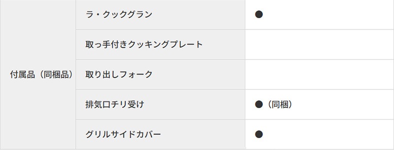 �ѥ��� �ӥ�ȥ��󥳥�� �ե������� 60cm ���륭���ԥ� PD-893WS-U60GP 3������� ���ꥢ���饹�ȥå� �顦���å������Ʊ�� �Իԥ��� 12A/13A �ץ��ѥ󥬥� FACEIS GRAND Paloma 