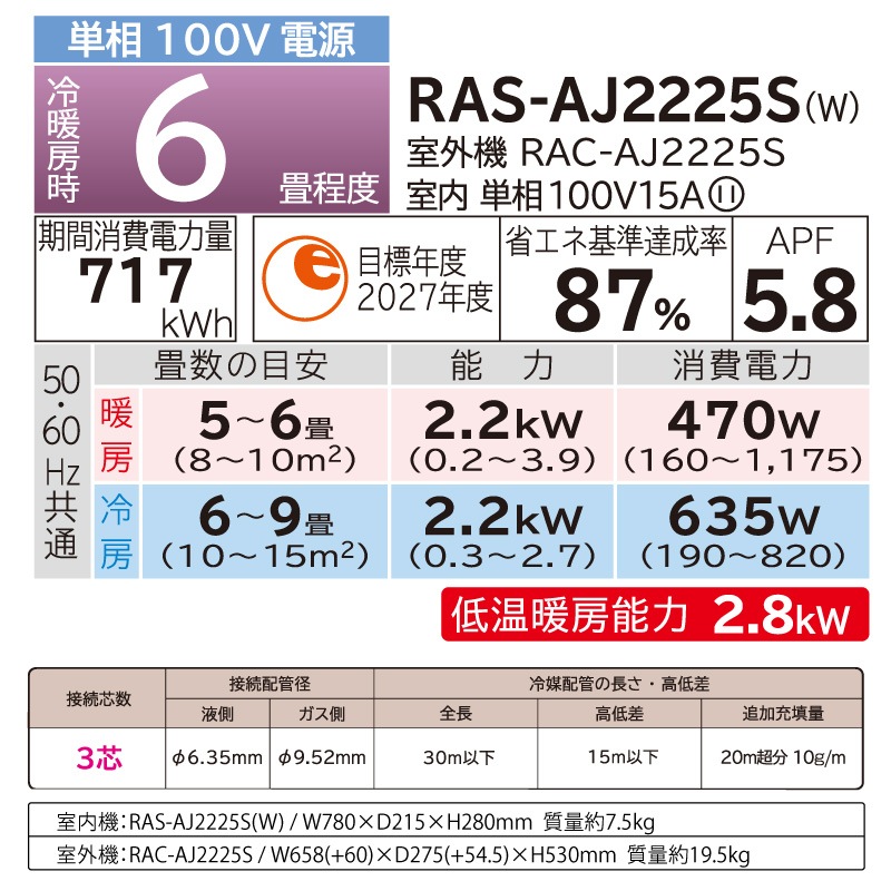 ユアサプライムス.com｜日立 HITACHI ルームエアコン RAS-AJ2225S(W