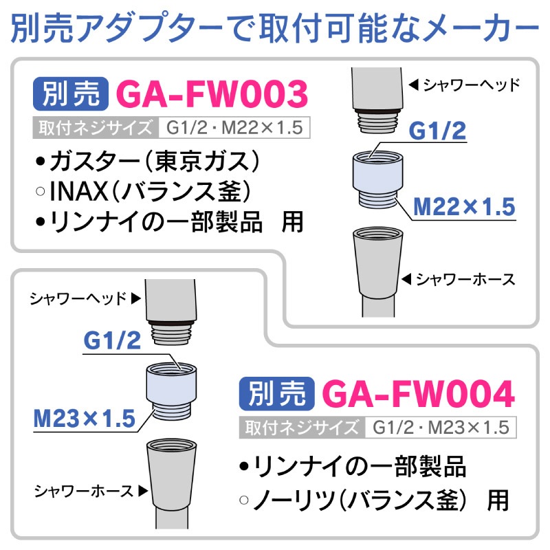 ユアサプライムス.com｜ガオナ これエエやん マッサージシャワーヘッド