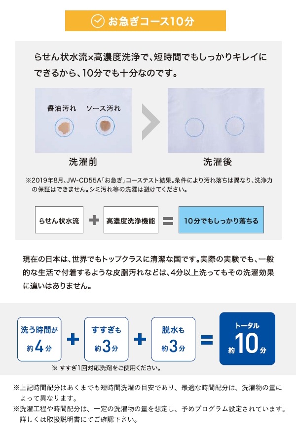 即日出荷 ハイアール 全自動洗濯機 ホワイト Jw Kd85a W 洗濯8 5kg 乾燥機能無 上開き お届け日時指定不可 Materialworldblog Com