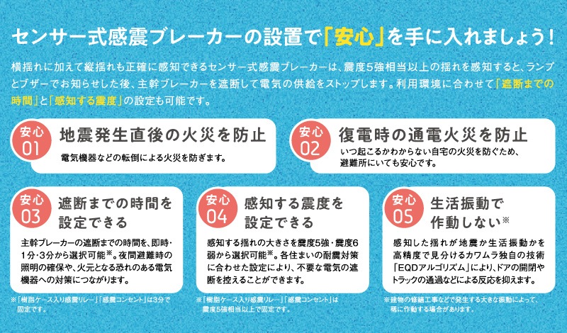 ユアサプライムス.com|河村電器産業 enステーション感震ブレーカ盤 ユアサプライムス.com|河村電器産業 enステーション感震ブレーカ盤