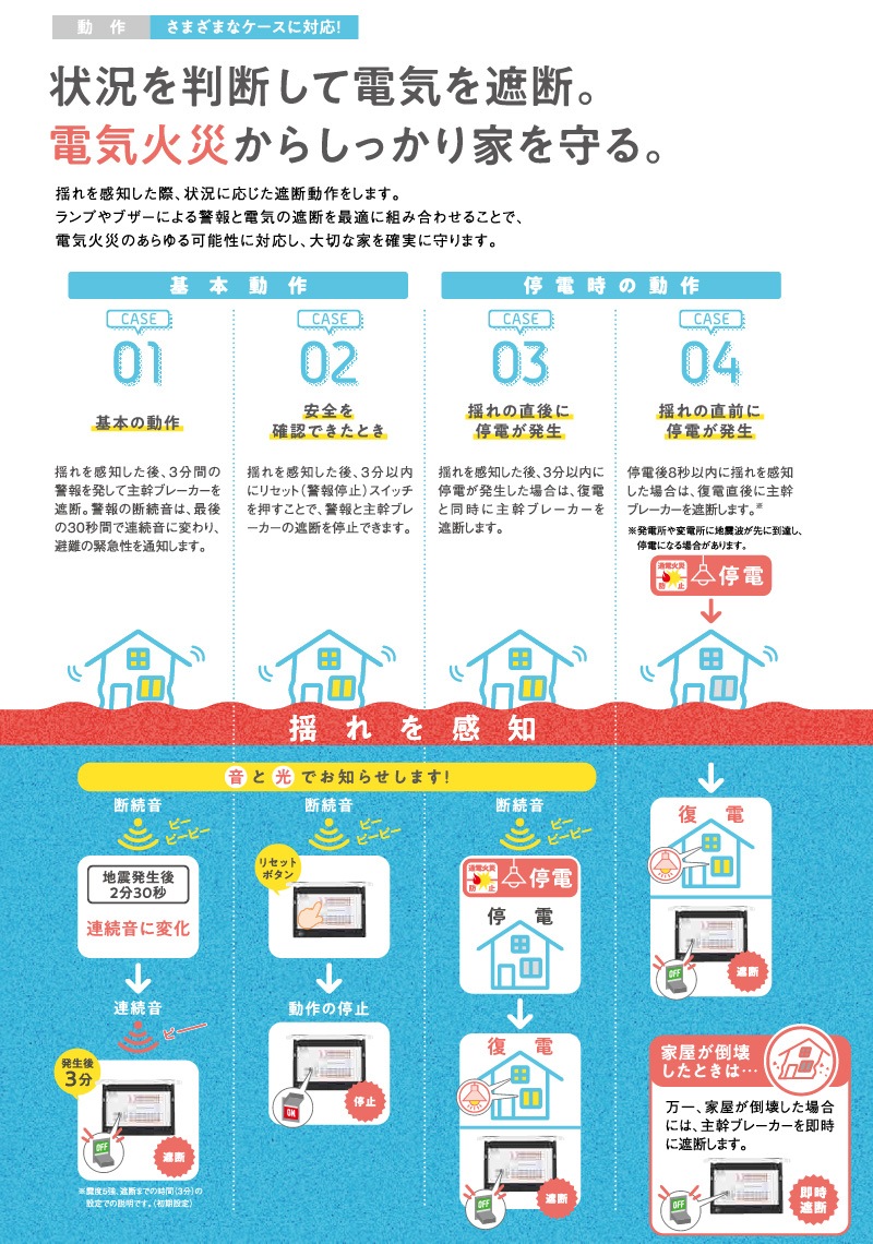ユアサプライムス.com|河村電器産業 enステーション感震ブレーカ盤 ユアサプライムス.com|河村電器産業 enステーション感震ブレーカ盤