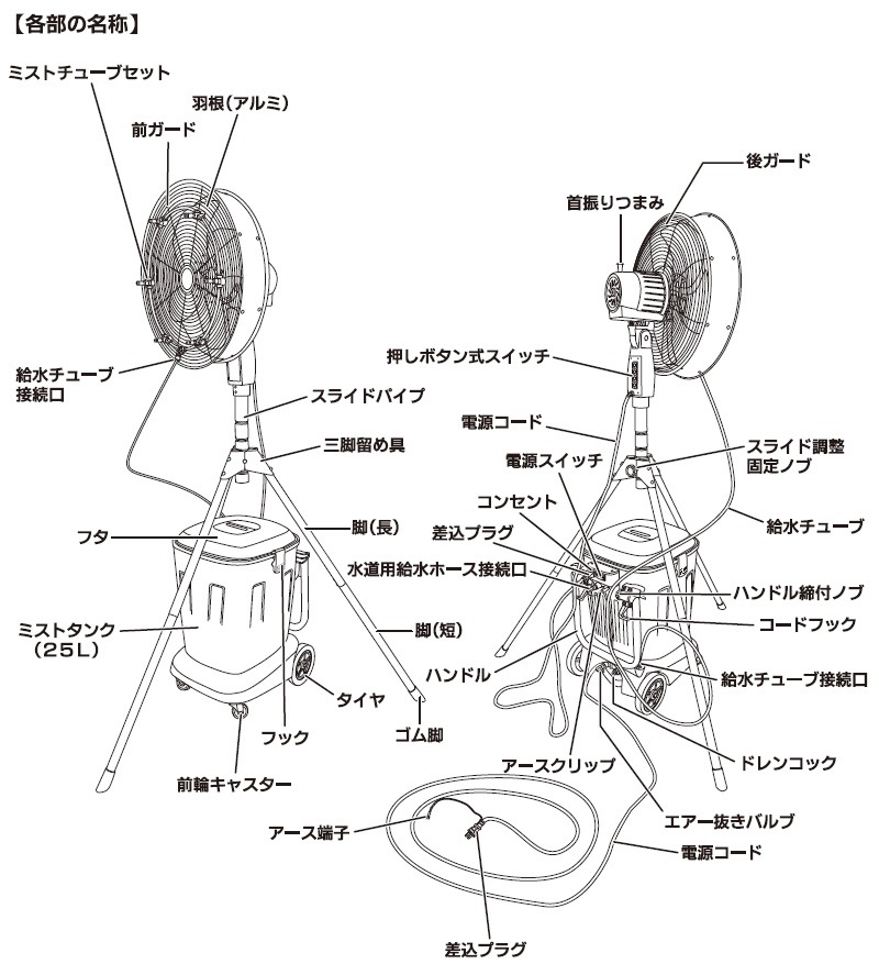 ʥȥ ߥȥե MISF-45N ñ100V ư󿶤  ļ ̳ Υʮ̸ ߥȯ  ϥɥդ Ǯк Ǯк ˡ͸ NAKATOMI Բ