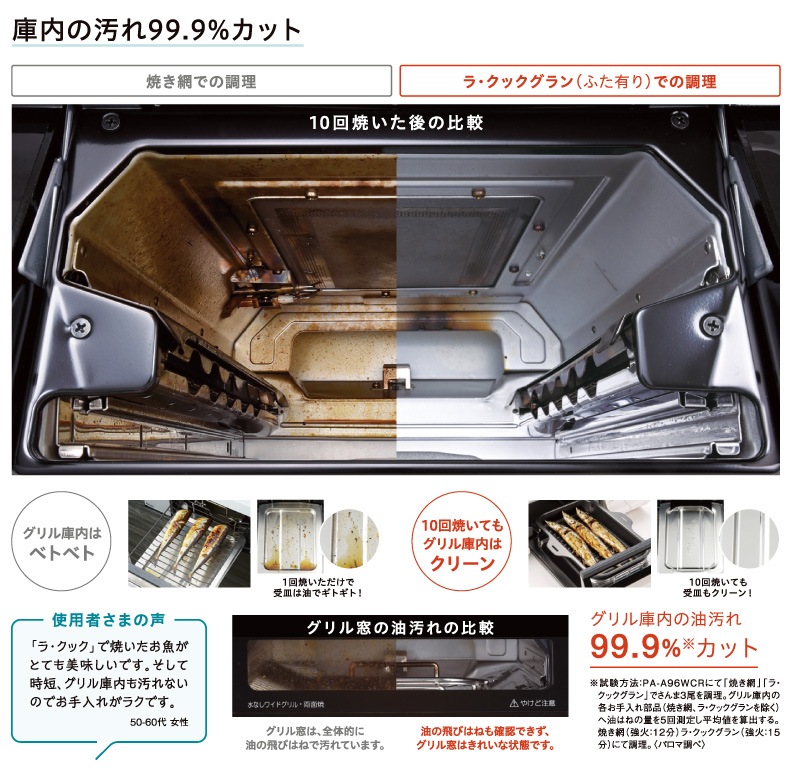 �ѥ��� �ӥ�ȥ��󥳥�� �ե������� 75cm �ƥ����饷��С� PD-893WS-U60CV 3������� �ϥ��ѡ����饹�����ȥȥå� �顦���å������Ʊ�� �Իԥ��� 12A/13A �ץ��ѥ󥬥� FACEIS GRAND Paloma 