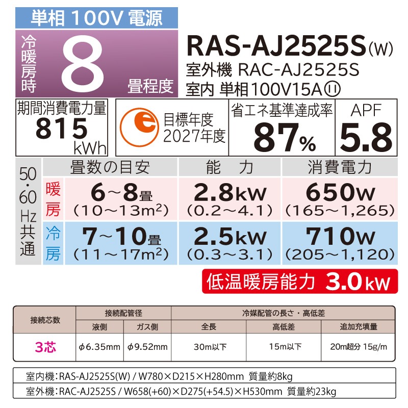 ユアサプライムス.com｜日立 HITACHI ルームエアコン RAS-AJ2525S(W