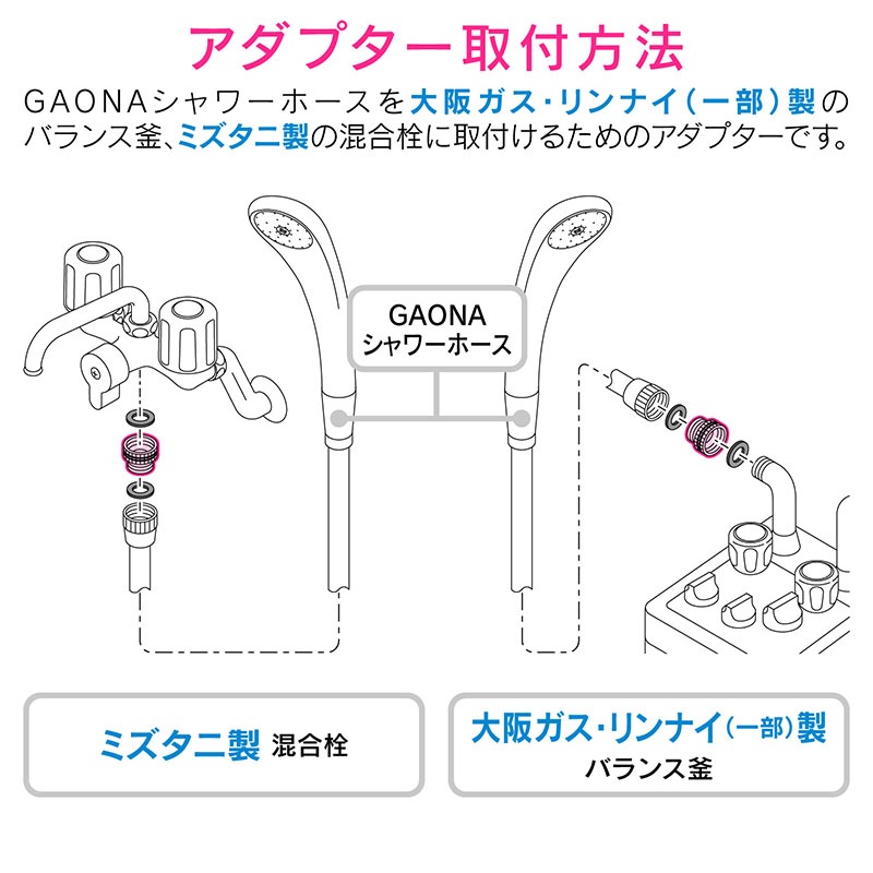 GAONA ������ �����ۡ����ѥ����ץ��� ��奬�������ʥ������Х�󥹳��� �ߥ������� ��1/2�ͥ� �����ۡ��� M23��1.5�ͥ� ����¦ GA-FW005 ������