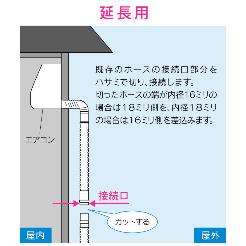  쥫 ɥۡ  2.0m ĹĴǽ ءĹ մñ GA-KW011  GAONA 