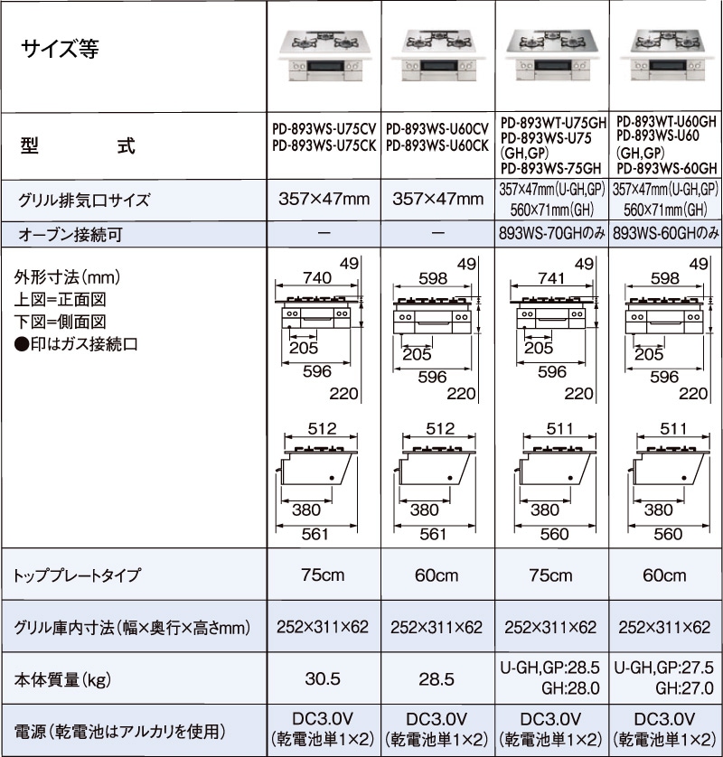 ユアサプライムス.com｜パロマ ビルトインコンロ フェイシス 75cm