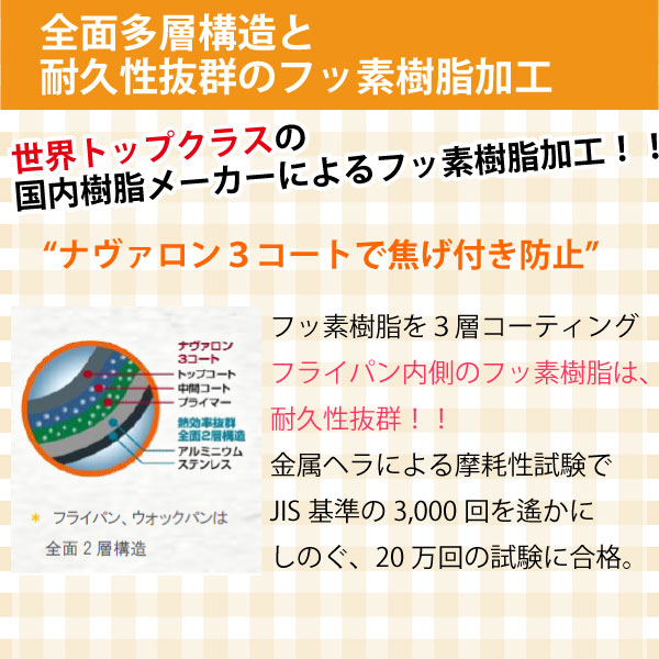 ユアサプライムス Com ビタクラフトフライパン ビタクラフト ソフィア2 フライパン22cm No 1742 Vitacraft Sofia2 ソフィア Ii ビタクラフトソフィアii の通販 ユアサプライムス Com ビタクラフトフライパン ビタクラフト ソフィア2 フライパン22cm No 1742 Vitacraft Sofia2 ソフィア Ii ビタクラフトソフィアii の通販