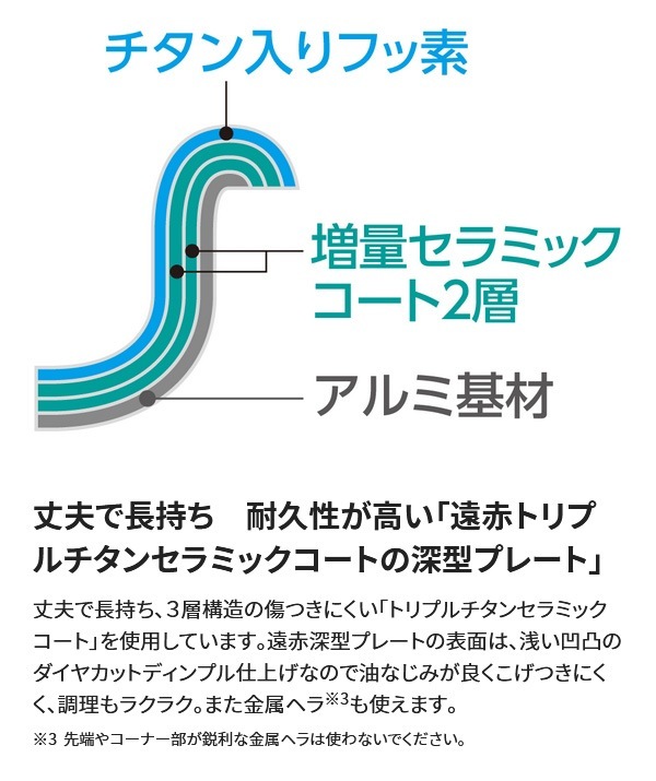 ݰޥۡӥ ۥåȥץ졼 䤭䤭 EA-KJ30-BA ֥å ץ졼 й¤Ĥץ졼 ڤĤƤץ졼 Ĵ Υ Ǥդˤ ֥ȥץ󥻥ߥå Ĵ åšZOJIRUSHI