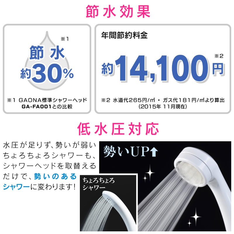 ユアサプライムス.com｜ガオナ 赤札見つけ MYM用 シャワーヘッド