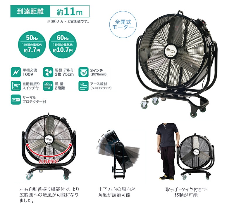 ʥȥ 75cm󿶤ӥåե BF-75ZS ñ100V ư󿶤 ۴ ļ ̳  緿  緿ե ۴ 졼  Ⱦ    ۴ ü դ ˡ͸ NAKATOMI Բ
