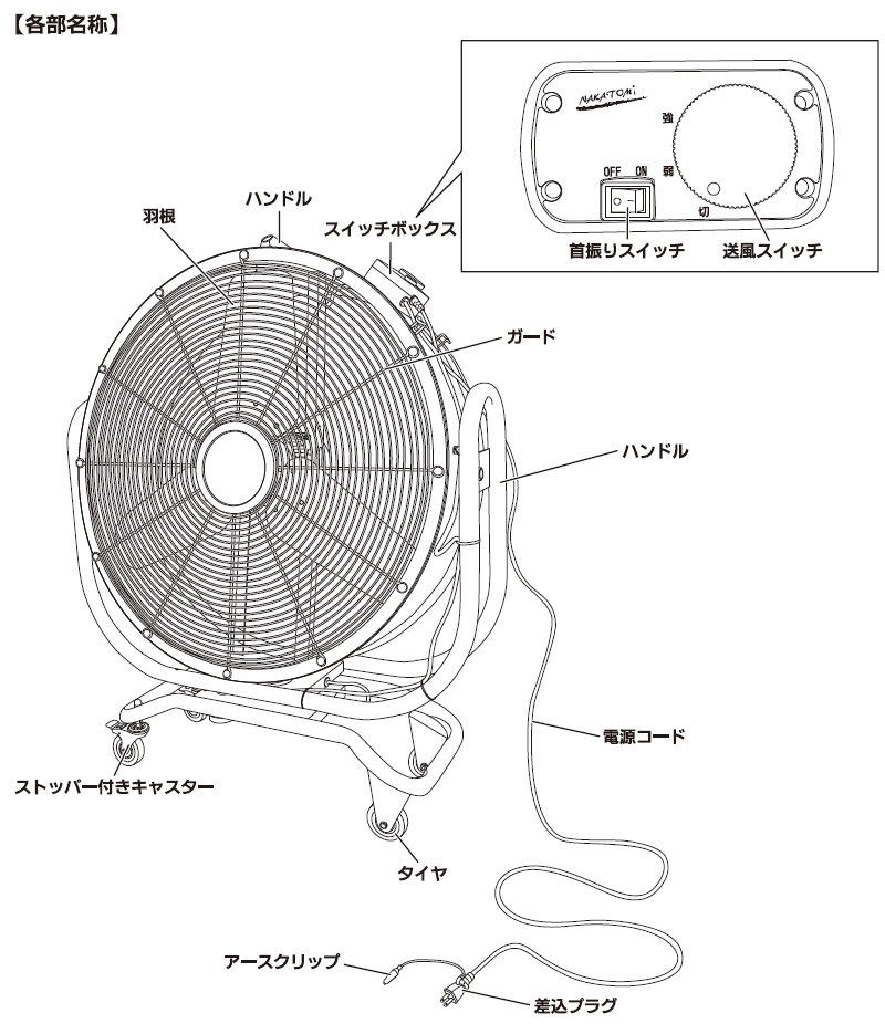 ʥȥ 75cm󿶤ӥåե BF-75ZS ñ100V ư󿶤 ۴ ļ ̳  緿  緿ե ۴ 졼  Ⱦ    ۴ ü դ ˡ͸ NAKATOMI Բ