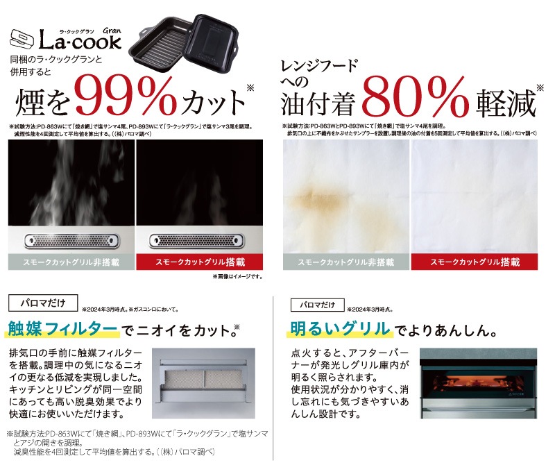 �ѥ��� �ӥ�ȥ��󥳥�� �ե������� 60cm ���ꥢ�ѡ���֥�å� PD-893WS-U60CK 3������� �ϥ��ѡ����饹�����ȥȥå� �顦���å������Ʊ�� �Իԥ��� 12A/13A �ץ��ѥ󥬥� FACEIS GRAND Paloma 