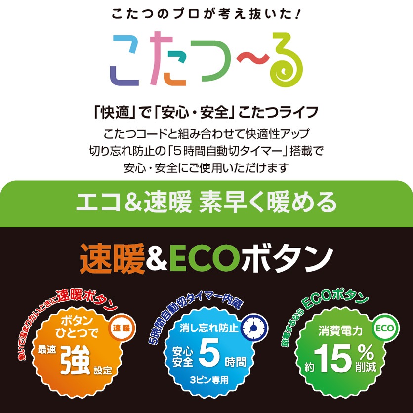 ユアサプライムス.com｜メトロ電気工業 こたつコード BC-KEC43B(A) 3m