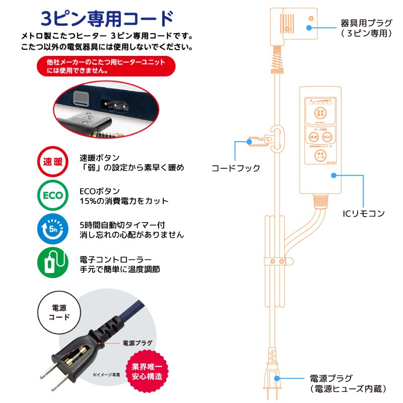 ユアサプライムス.com｜メトロ電気工業 こたつコード BC-KEC43B(A) 3m