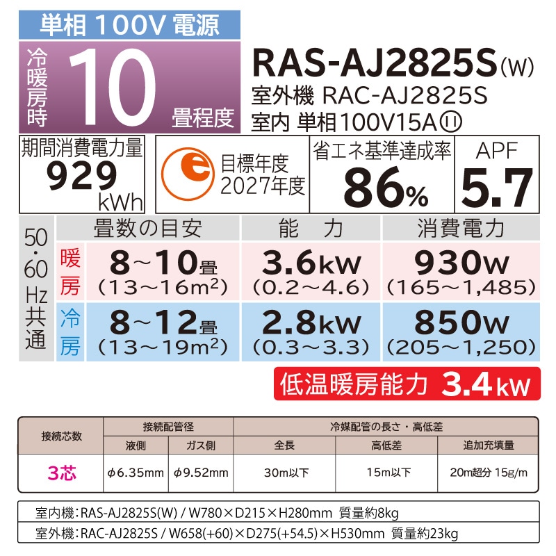 ユアサプライムス.com｜日立 HITACHI ルームエアコン RAS-AJ2825S(W