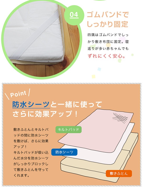 餫  ٥ӡ ߤѥå 6090cm ١  󥫡ѥ ߥѥå ֤˺Ŭ 륱å Բ