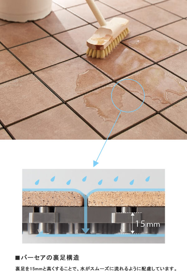 ユアサプライムス.com｜TOTO バーセア MUシリーズ MU05/150