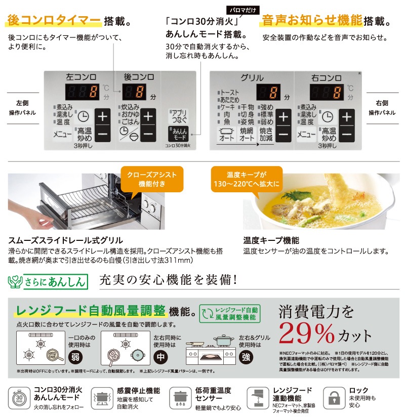 �ѥ��� �ӥ�ȥ��󥳥�� �ե������� 75cm ���㥤�󥷥�С� PD-893WS-75GH 3������� ���ꥢ���饹�ȥå� �顦���å������Ʊ�� �����֥���³�б� �Իԥ��� 12A/13A �ץ��ѥ󥬥� FACEIS GRAND Paloma 