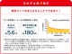 �楢���ץ饤�ॹ �������� ����ؤ��ҡ����� YKH-601ET(DKB) ���� ���� �����ĥҡ�������˥å� �����ĥҡ����� �긵����ȥ����顼 ̵�ʳ�Ĵ�� U���� �бѴ� 600W ��ȥ��ŵ�����