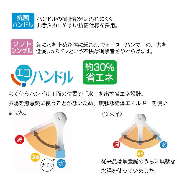 LIXIL ���ʥå��� INAX �ۡ������м����󥰥��С��������RLF-681Y �����ѿ����� �������ѡ�����̵����