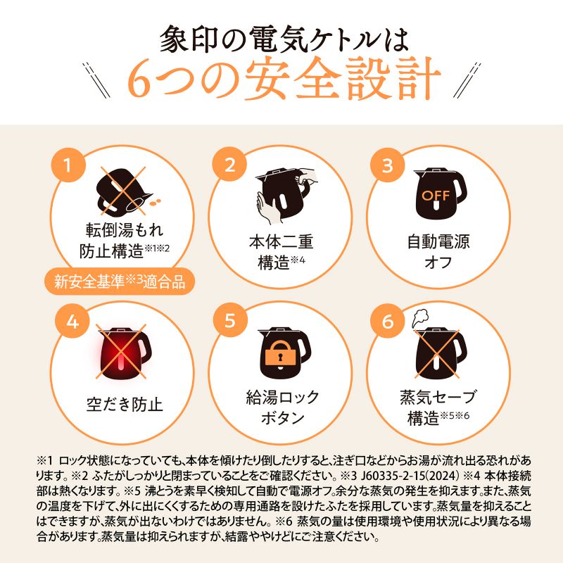 �ݰ��ޥۡ��ӥ� �ŵ����ȥ� CK-VB12 1.2L �ϥ��ѥ 1300W ��ʨ�����ݥå� ž�������ɻ� ��ʲ���ɻ� ���������� ��ư�Ÿ����� ������Ź�¤ �������ۤ���֥��å� ZOJIRUSHI