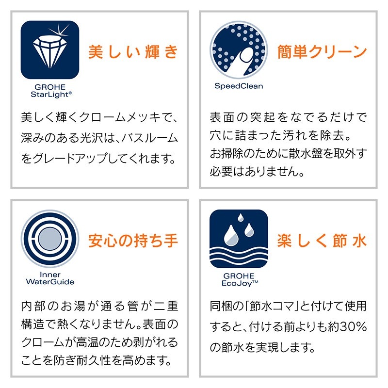 GROHE �������� �ޥå����������إå� ��������߹�¤ 3������ ��� �ޥå����� �ݽ� �䤵������ӿ��� GA-FC006 �ɥ�����