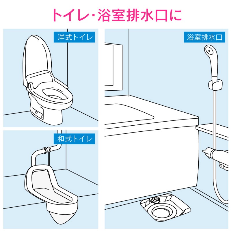 ユアサプライムス.com｜ガオナ これカモ 真空式パイプクリーナー