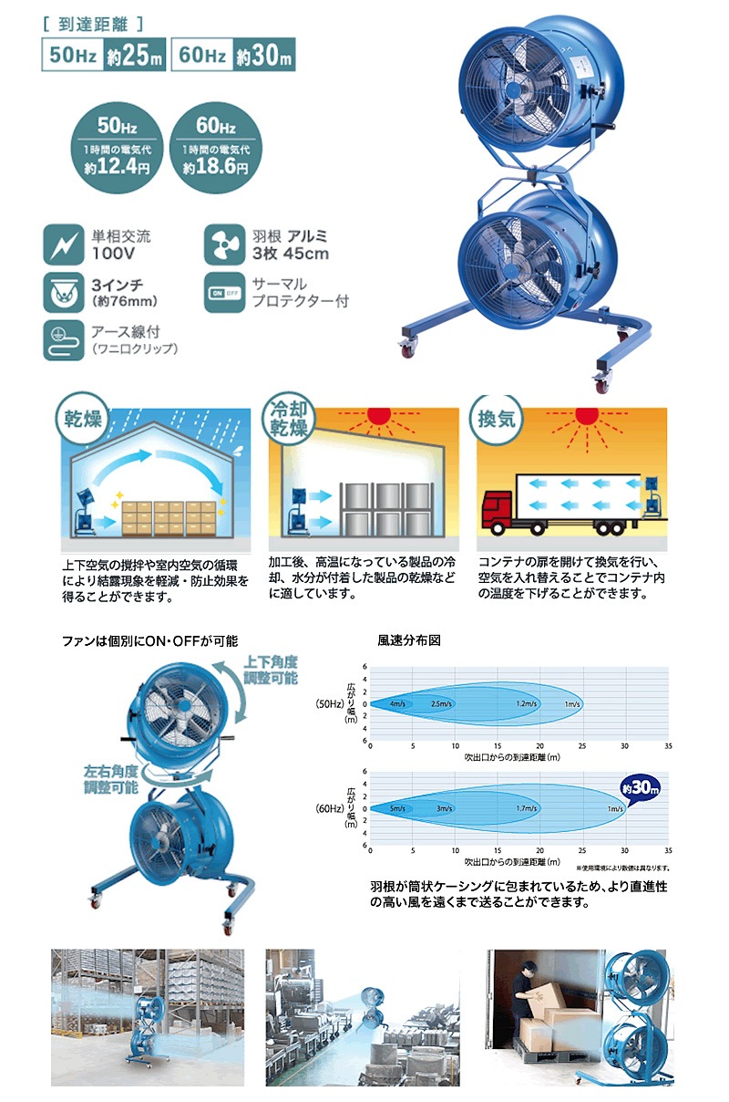 ʥȥ 45cmĥ󥸥åȥե SJF-450TW ñ100V 緿 ̳  ļ 緿 ۴   졼 Ⱦ  Ҹ ƥ ۴ 㥹դ ˡ͸ NAKATOMI Բ