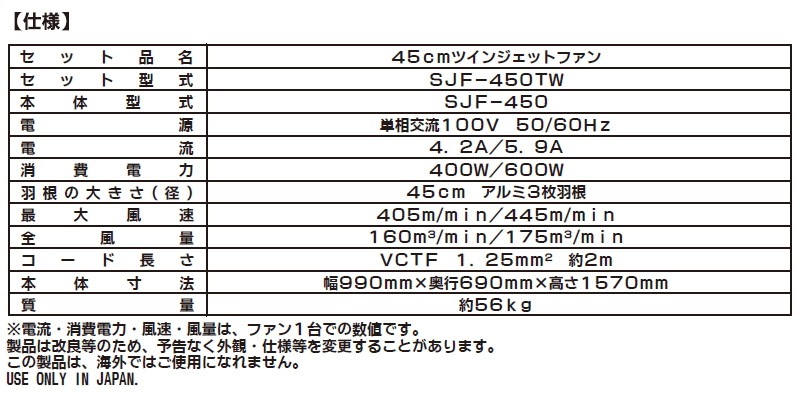 ʥȥ 45cmĥ󥸥åȥե SJF-450TW ñ100V 緿 ̳  ļ 緿 ۴   졼 Ⱦ  Ҹ ƥ ۴ 㥹դ ˡ͸ NAKATOMI Բ